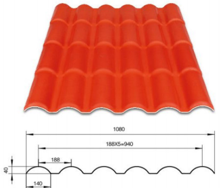 Synthetic Resin Roof Tile